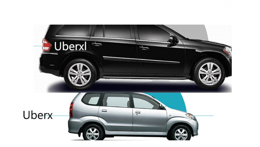 difference between uberx and xl