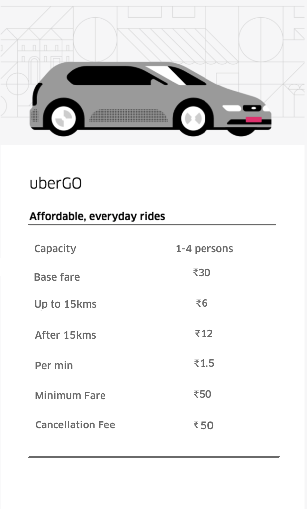 uber go capacity