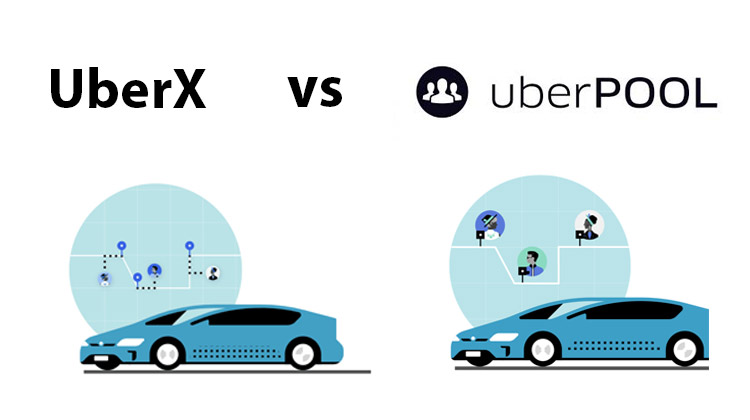 uberx vs uberpool